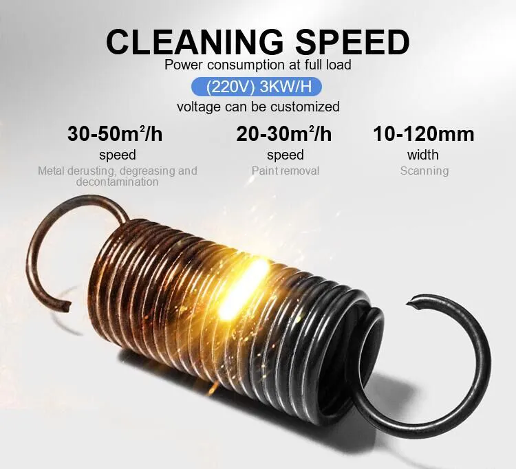 1000W Laser Rust Cleaner Handheld Laser Remover for Rust Paint Cleaning