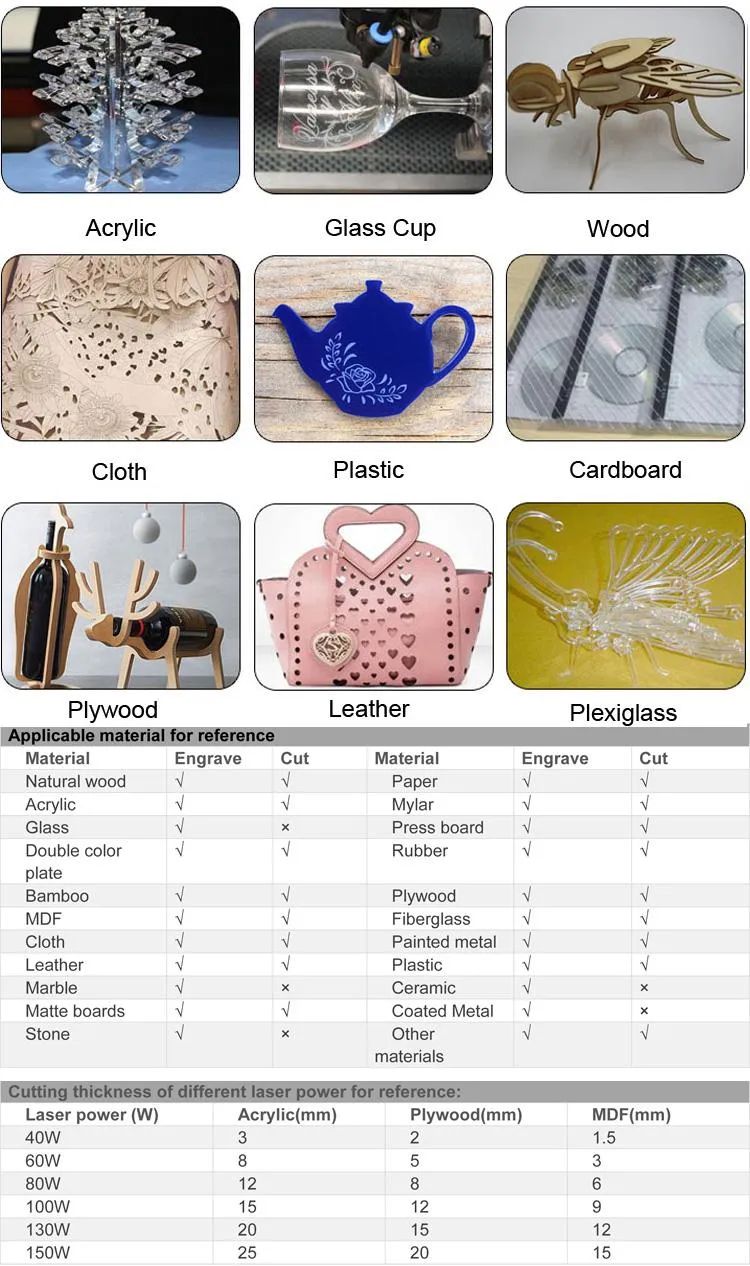 100W 150W CO2 CNC Laser Cutting Engrave Engraver Engraving MDF Plywood Leather Wood Acrylic Engraving Machine CNC Laser CO2