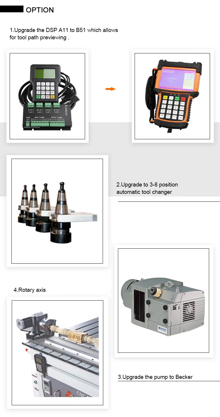 1218 CNC Router for Wood Carving Woodworking Engraving Carving