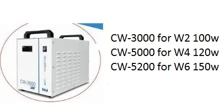1325 CO2 Laser Cutting and Engraving Machine with Gear Rack Drive