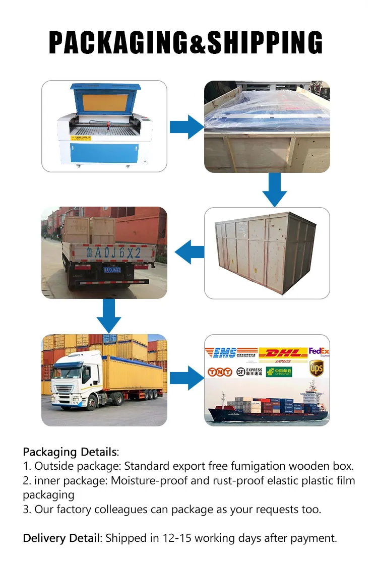 1390 1410 1610 Multi Heads Fabric Leather Laser Cutting Machine CO2 Laser Engraving Machine with 4 Laser Head