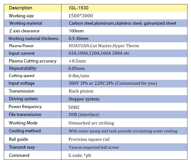 1530 Plasma Cutter for Aluminum CNC Metal Plasma Cutting Machine
