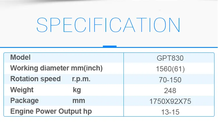 1560mm Working Daimeter Ride on Power Trowel