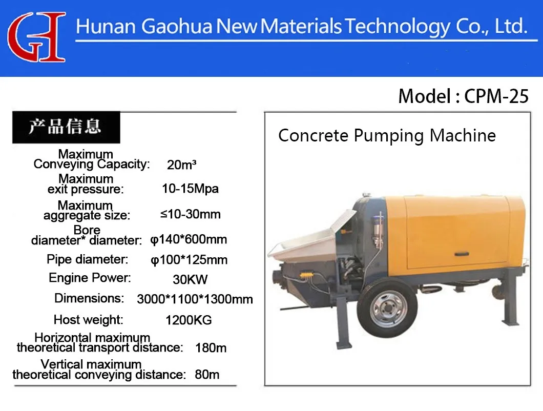19980 Schwing Concrete Pump Air Over Hydraulic Concrete Pump Maintenance Concrete Pump Trailers for Sale
