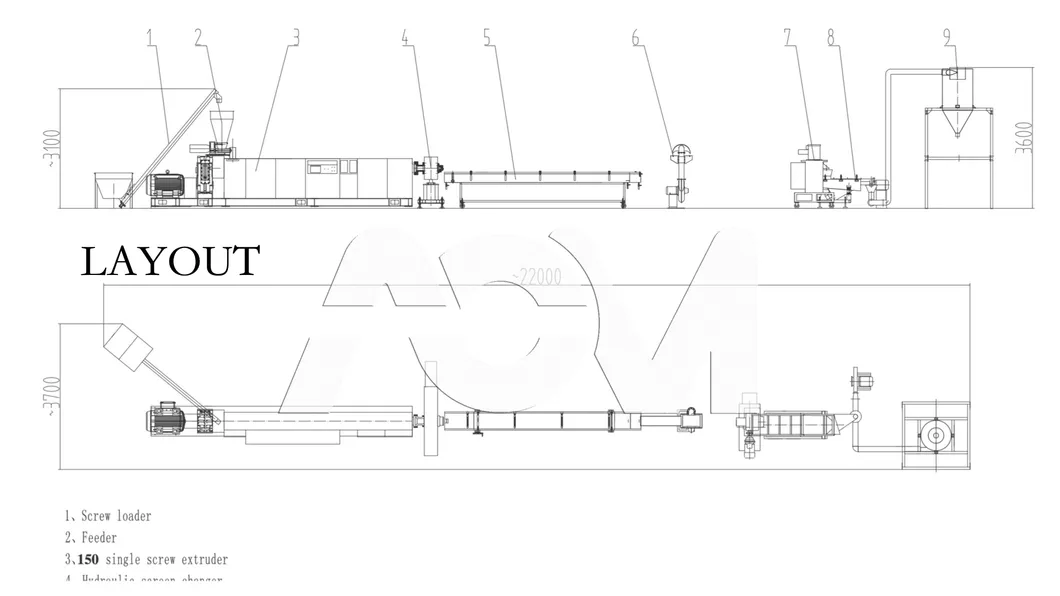 2021 Acm Fty Plastic Pelletizing Machine for PE/HDPE/LDPE/PP/PA/PVC/ABS/PS/PC/EPE/EPS Recycling and Pelletizing Granulating Crushing