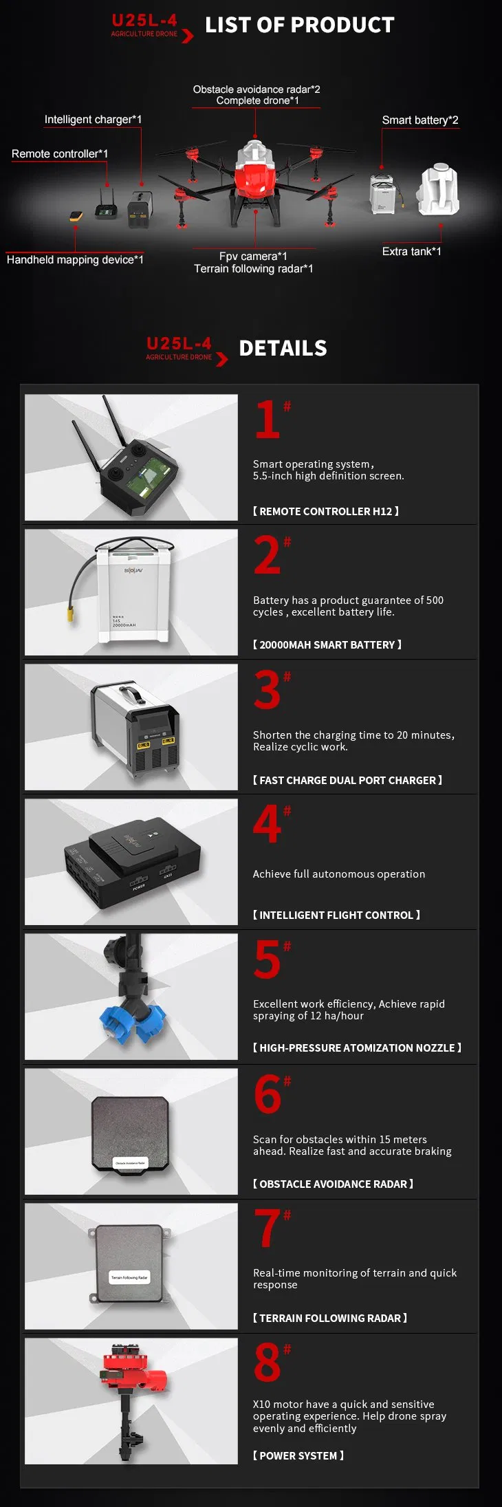 2021 Unid New Long Range Agriculttural Sprayer De Drones
