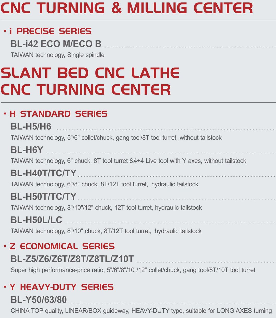360mm Swing of Slant Bed CNC Lathe with Hiwin Linear-Guideway