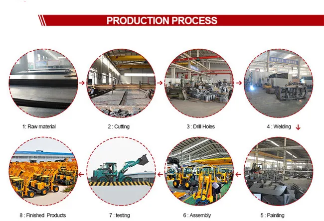 3tons Powerful Front End Loader with Ce for Sale