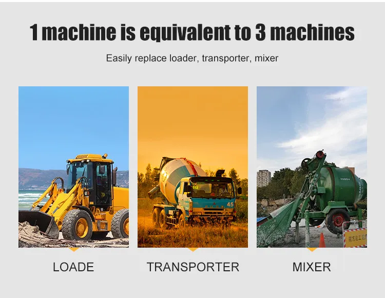 4cbm Output Per Time Diesel Self Loading Concrete Mixer Truck Diesel Concrete Mixer China Cheap Concrete Mixer