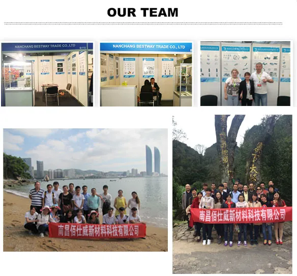 5 Points Pavement Cutters for Scarifier Machine