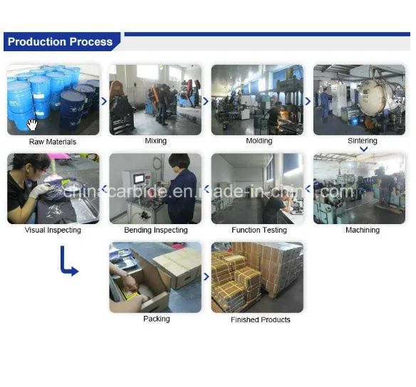 5 Points Pavement Cutters for Scarifier Machine