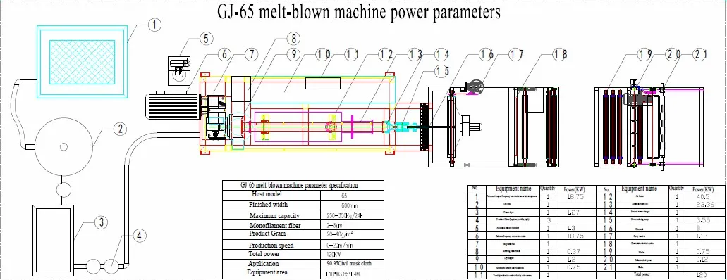 65D Sj Plastic Melt Blown Making Machine