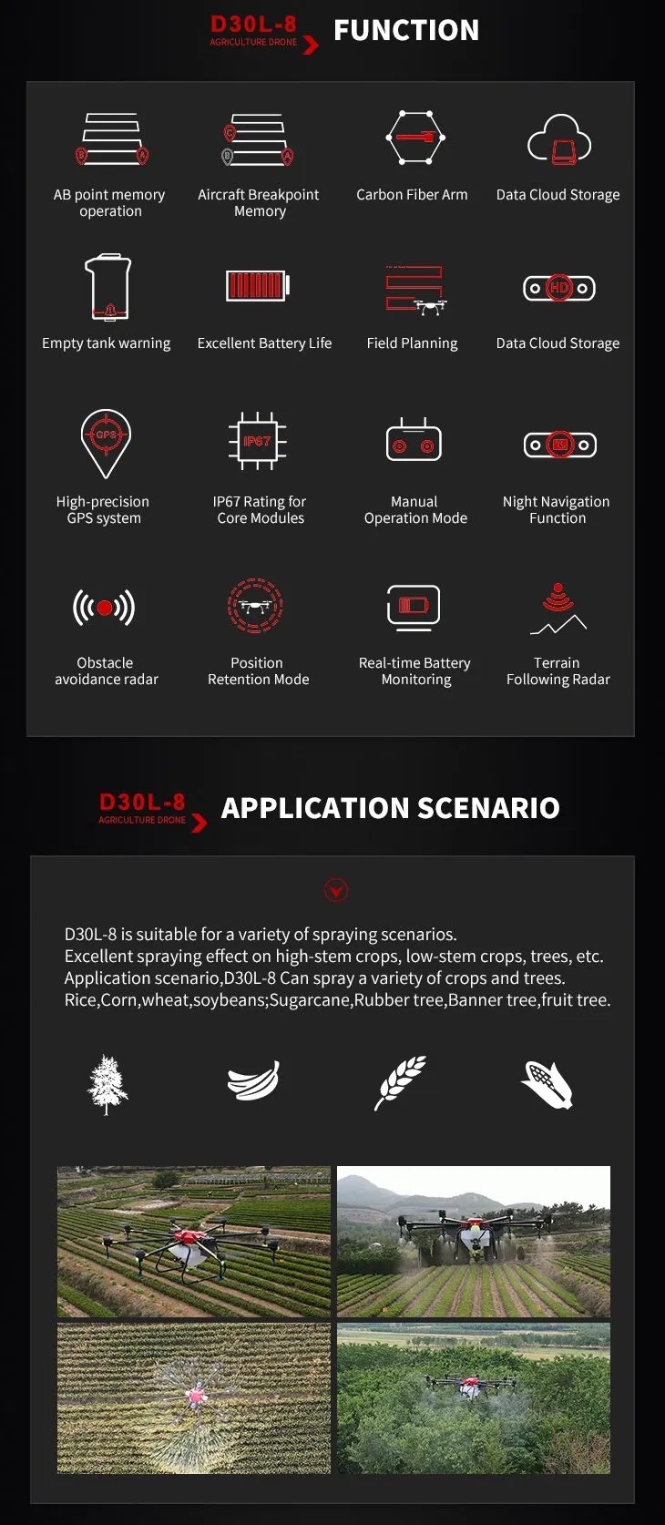 Agricultural Drone Sterilizing and Locust Insecticide Spraying Drone