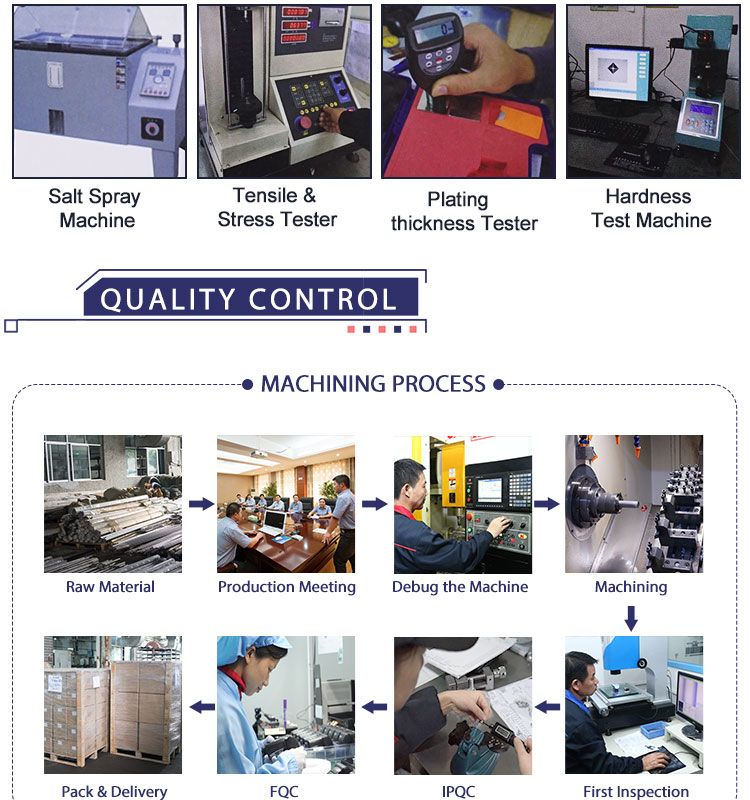 Anodized Customized Metal Aluminum Alloy Flange