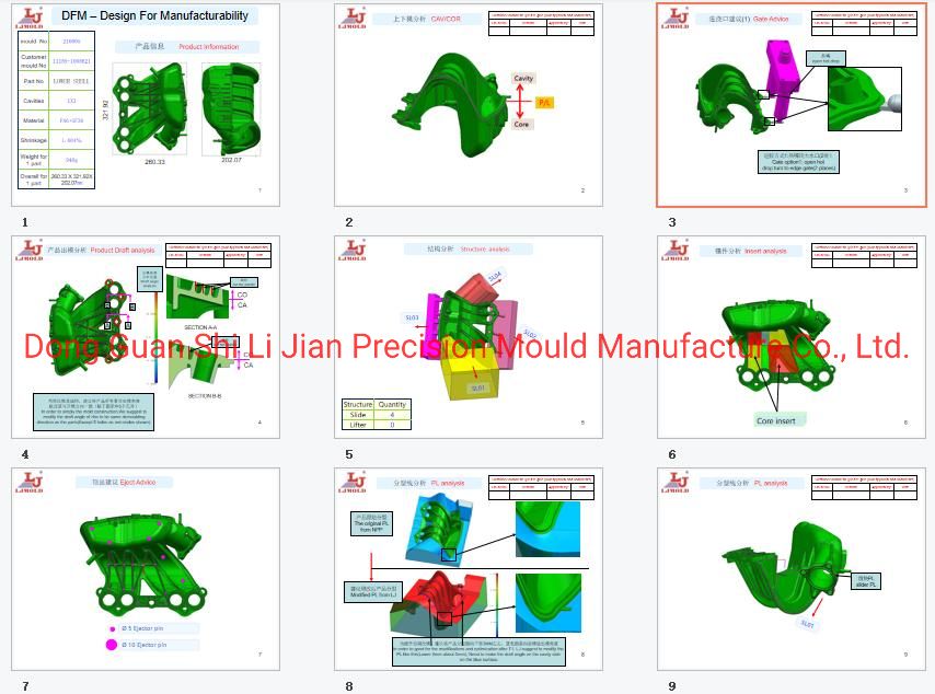 Auto Parts/Overmolding/Injection Mould/Plastic Mould