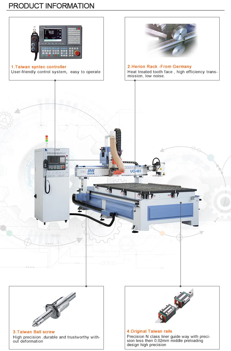 Automatic Tool Change Kits CNC Router Machine for Panel furniture 1224