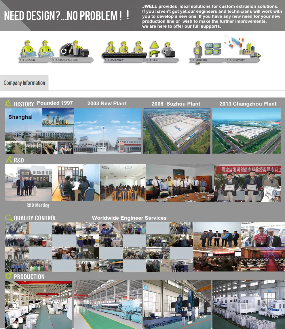 Best PE/PP/PVC Series Precision Small Pipe Extrusion Line Whosale