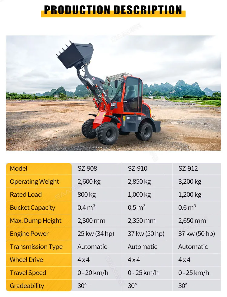 Best Quality China Mini Cheaper Loader Backhoe for Sale