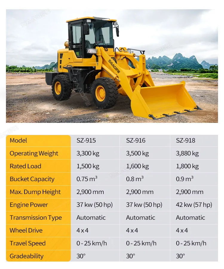 Best Quality China Mini Cheaper Loader Backhoe for Sale