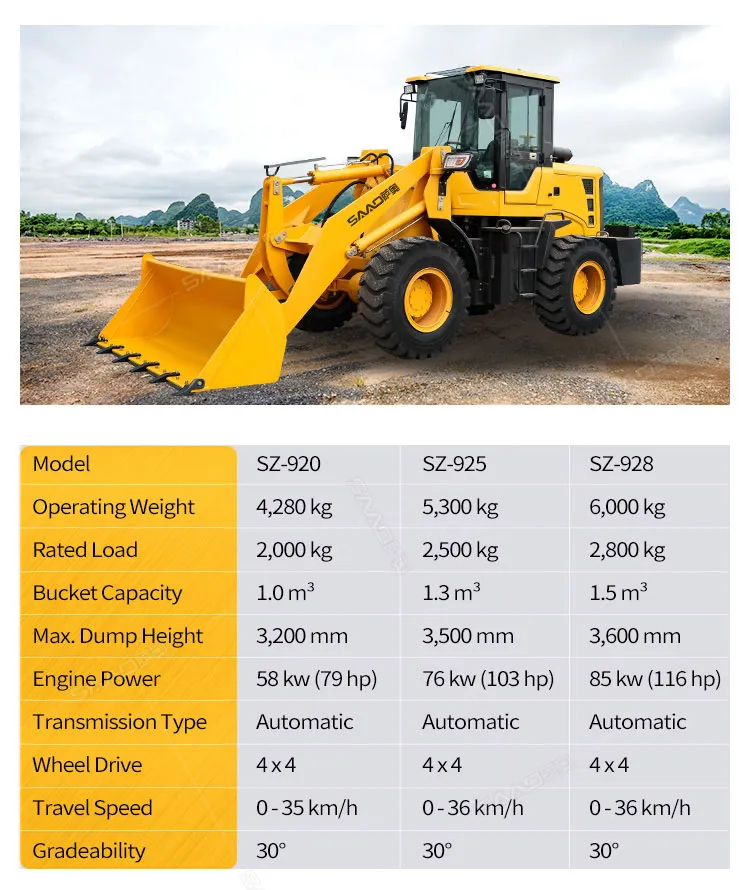 Best Quality China Mini Cheaper Loader Backhoe for Sale