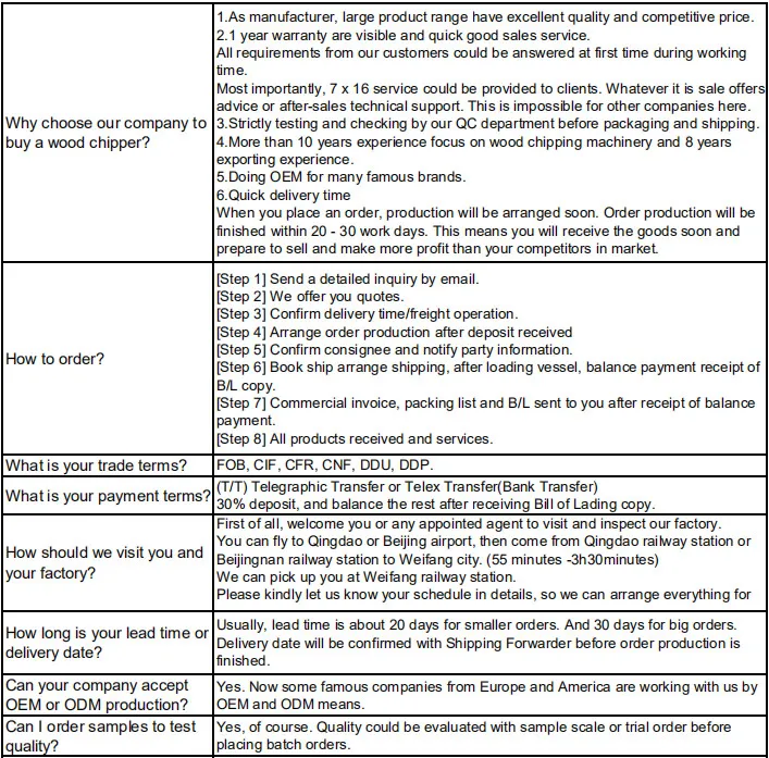 Bx42s Wood Chipper for 18-50HP Tractor with Folded Hopper Machine