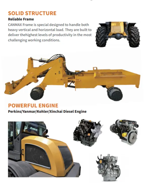 Canmax Mini Hydrulic Wheel Loader 1.0 1.2 Ton 1.0 1.2t Cm912, Front End Loader, Front Loader for Sale