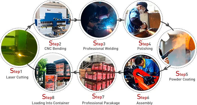 CE Approved Side Mower Tractor Mounted Verge Flail Mower Tow Behind Grass Cutter Flail Mower for Sale