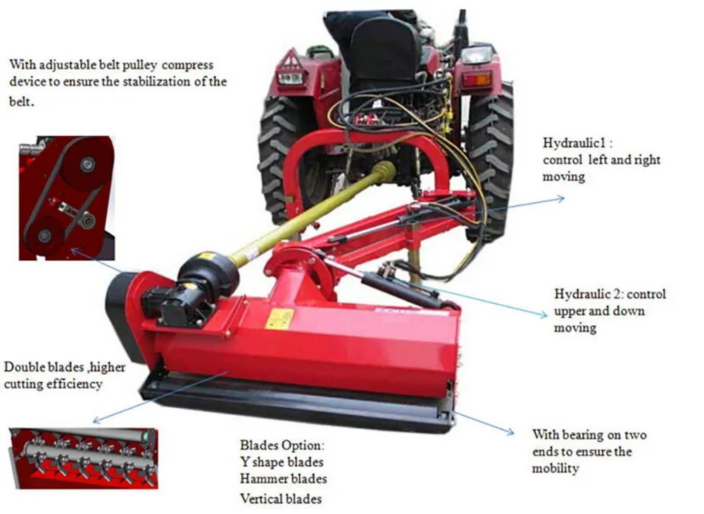 CE Approved Side Mower Tractor Mounted Verge Flail Mower Tow Behind Grass Cutter Flail Mower for Sale