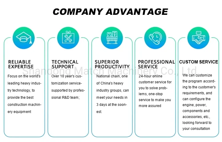 CE Certificate 908 910 920 4X4 Front End Loaders Mini Wheel Loader for Sale