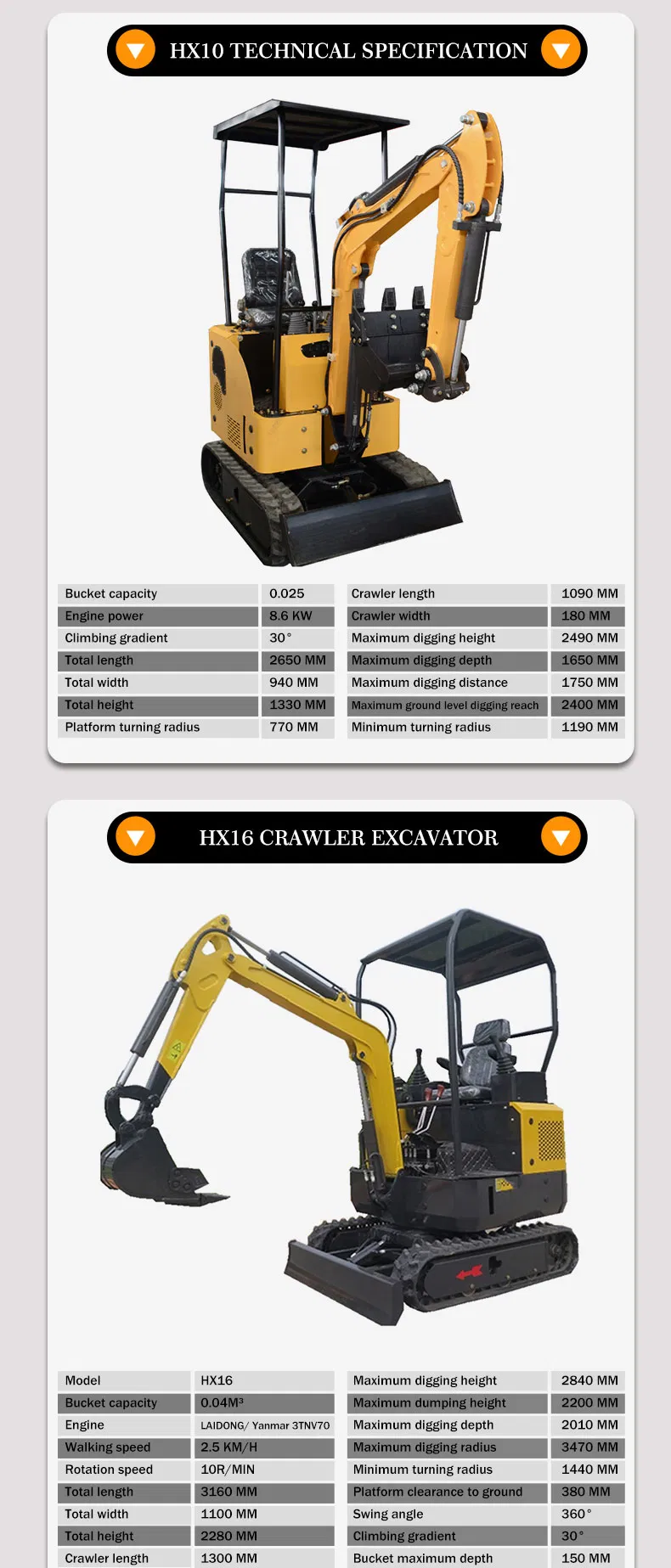 Cheap Mini Excavator Smallest Digger 1ton Garden Home Farm Excavator Made in China CE Certificate Hydraulic 1t 0.025m3 Bucket Mini Excavator for Sale