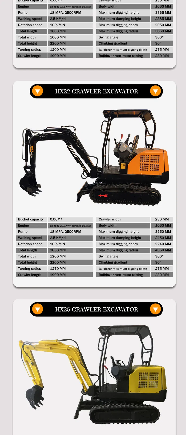 Cheap Mini Excavator Smallest Digger 1ton Garden Home Farm Excavator Made in China CE Certificate Hydraulic 1t 0.025m3 Bucket Mini Excavator for Sale