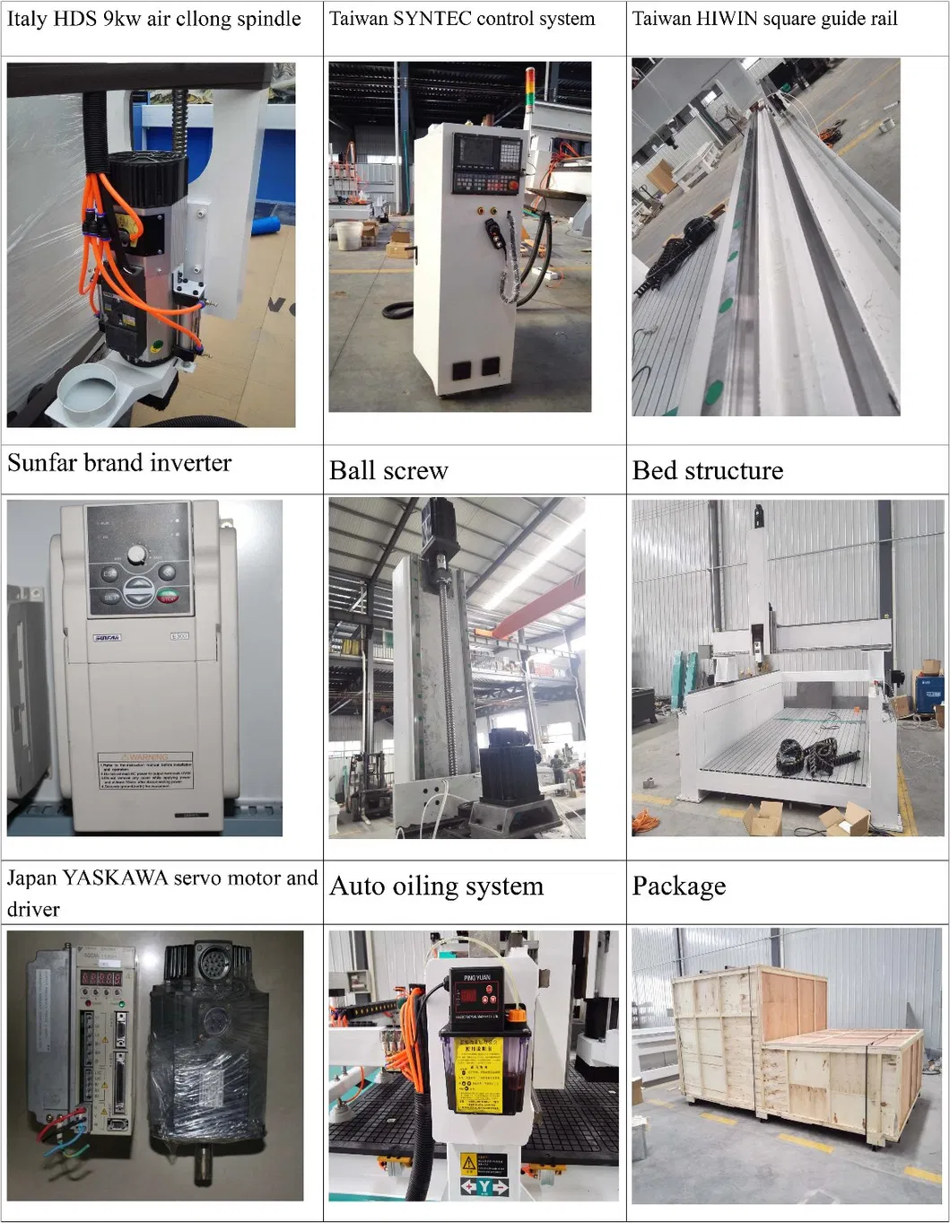 China Fanous Brand 3 Axis EPS Foam Mould Engraving CNC Router Machine for Sale