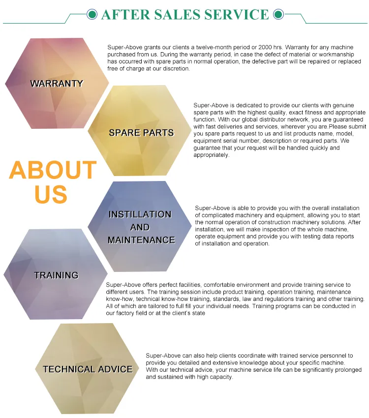 China Low Cost 180m3/H Concrete Batching Plant