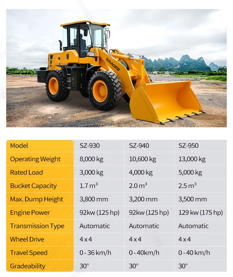 China New Design Mini Cheaper Loader Backhoe for Sale