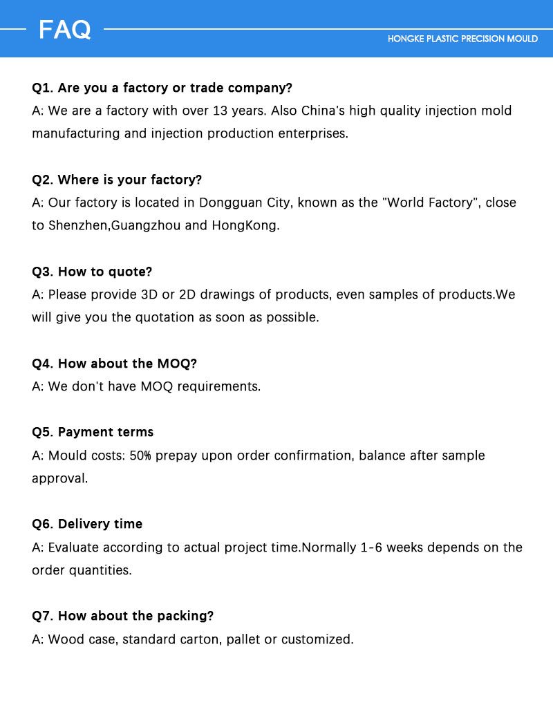 Chinese Manufacturer Customized Thread Screw Parts, Unscrewing Plastic Injection Mould