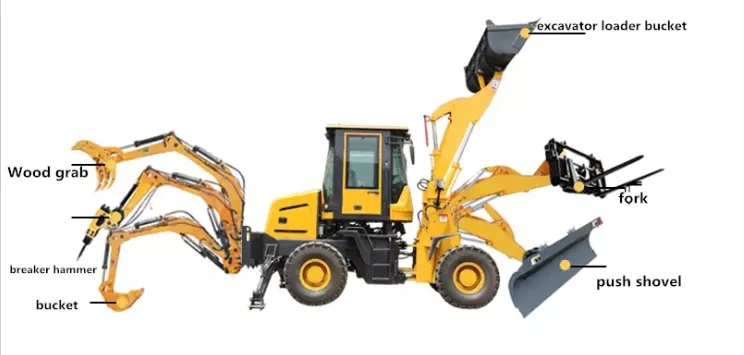 Chinese Mini Garden Tractor Loader Backhoes Loaders with Excavator Bucket