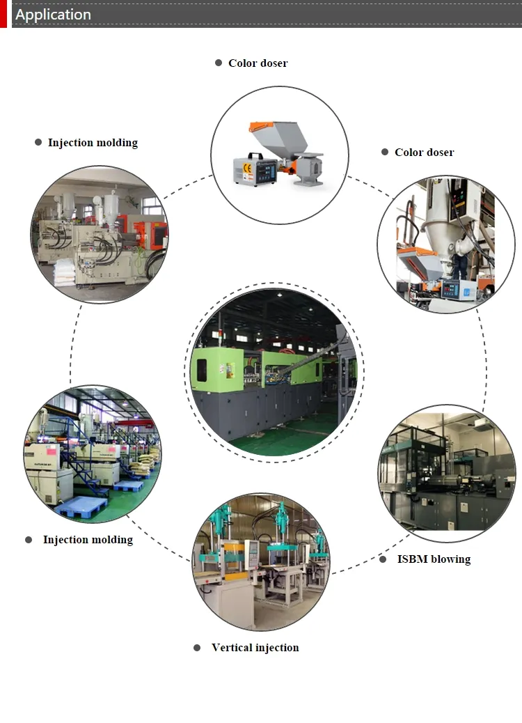 Cm-D3/30 Single Dosing Unit Volumetric Masterbatch Doser