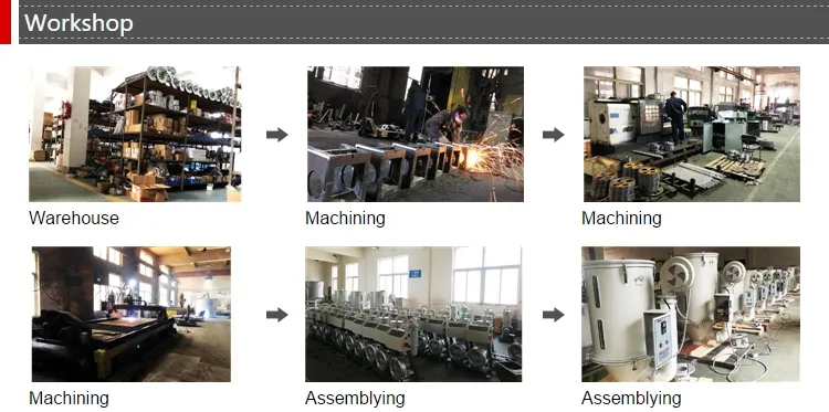 Cm-D3/30 Single Dosing Unit Volumetric Masterbatch Doser