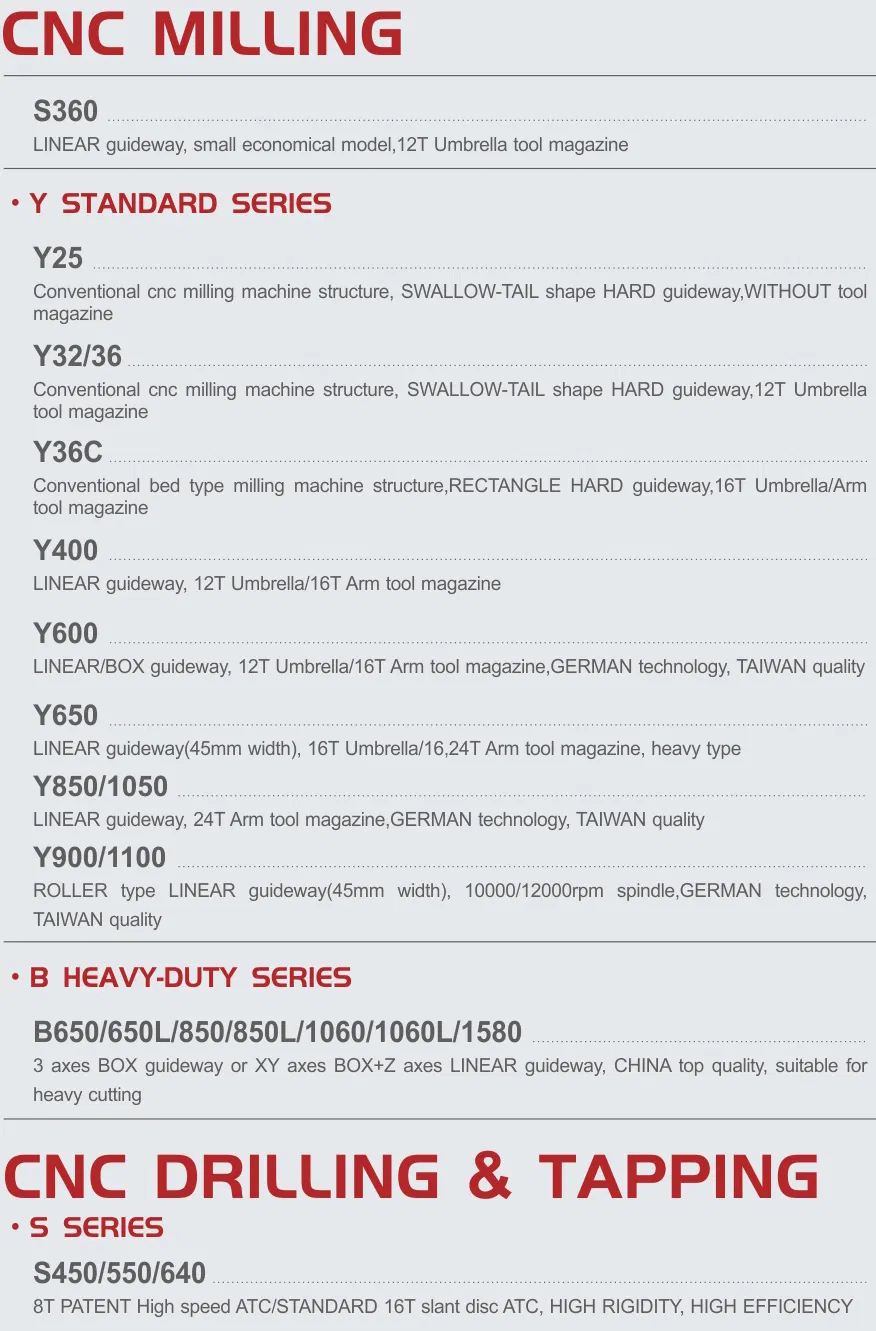 CNC Milling Machine 4 Axis