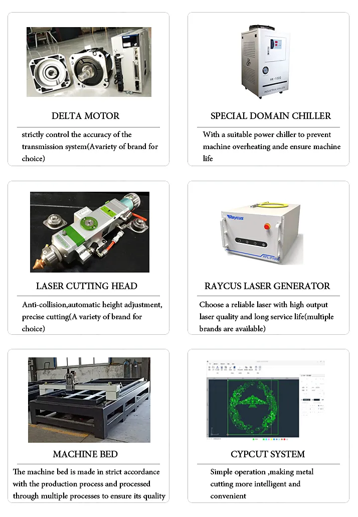 Cx-1530 CNC Laser Fiber Cutting Machine for Stainless Steel Metal Plate Carbon Steel