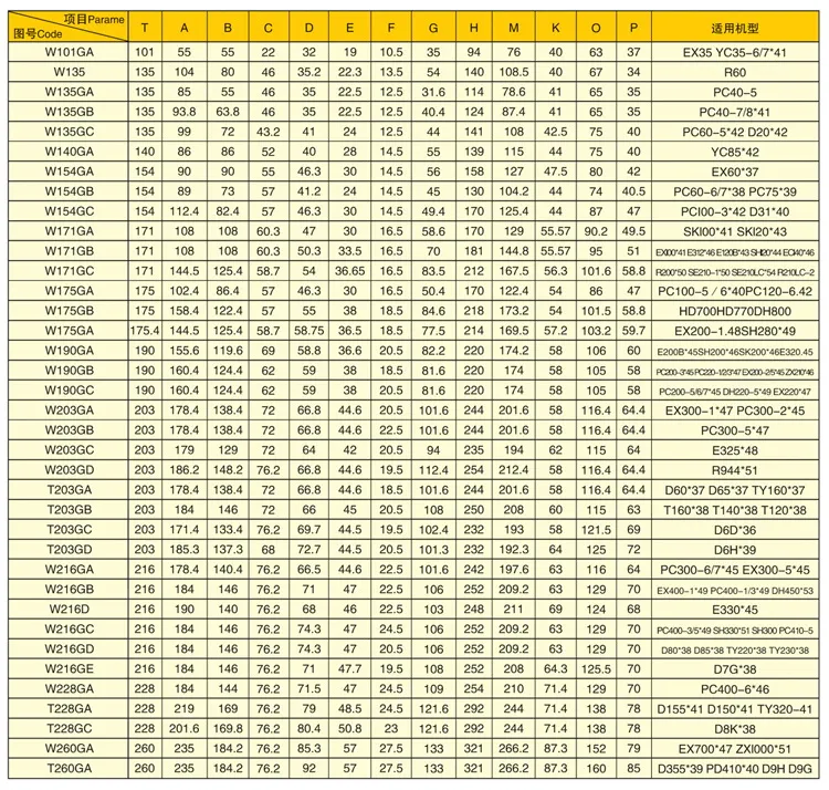 D85 D85A D85A-21 D85ex Lubricated Track Chains with Grouser Plates/Track Shoe for Komatsu
