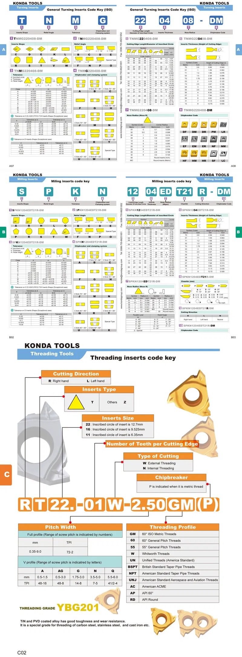 Diamond Cutting Turning Toolholders Milling Threading Tools Cnmg120412-Wg