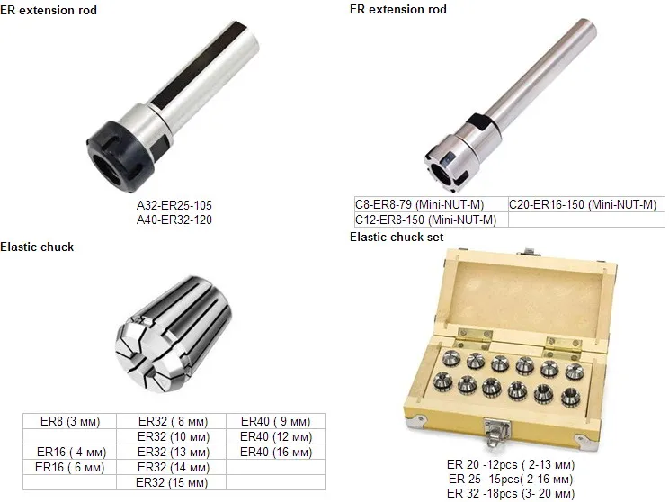 Elastic Chuck Tool Holder Collet Chuck
