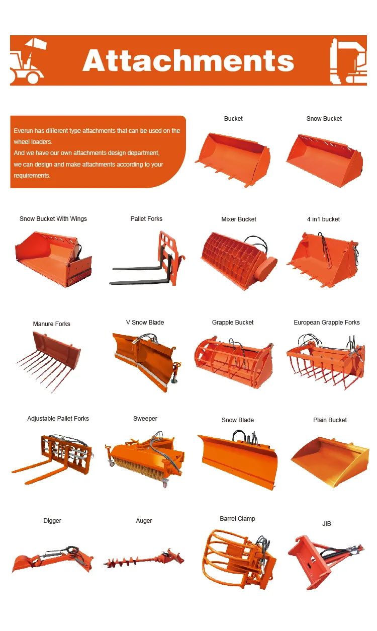 Everun Er1000 1ton Front Discharge European Grapple Forks Construction Machine Wheel Loader