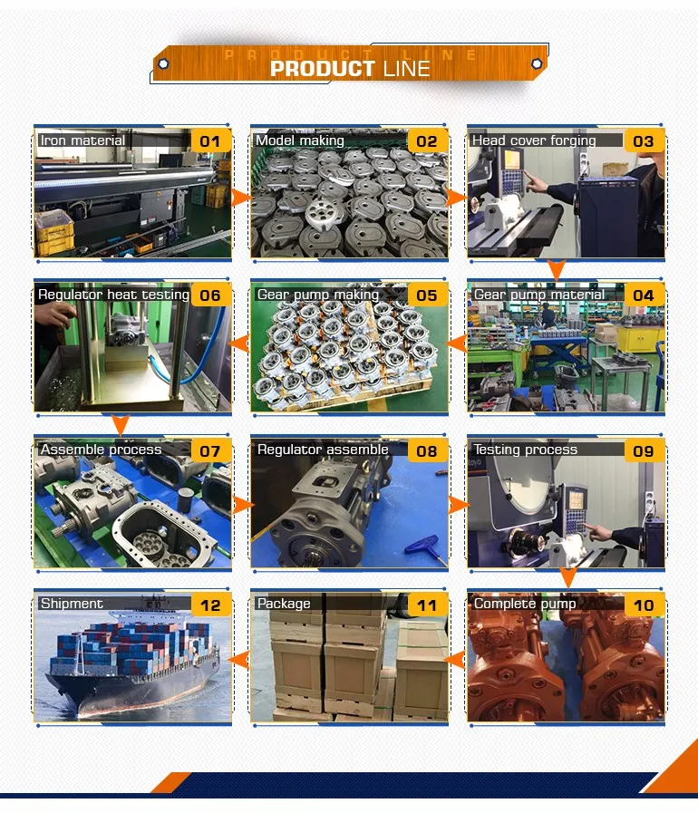 Excavator Parts Hydraulic Repair Parts for Hpv95 PC200-6, PC200-7 Mian Pump