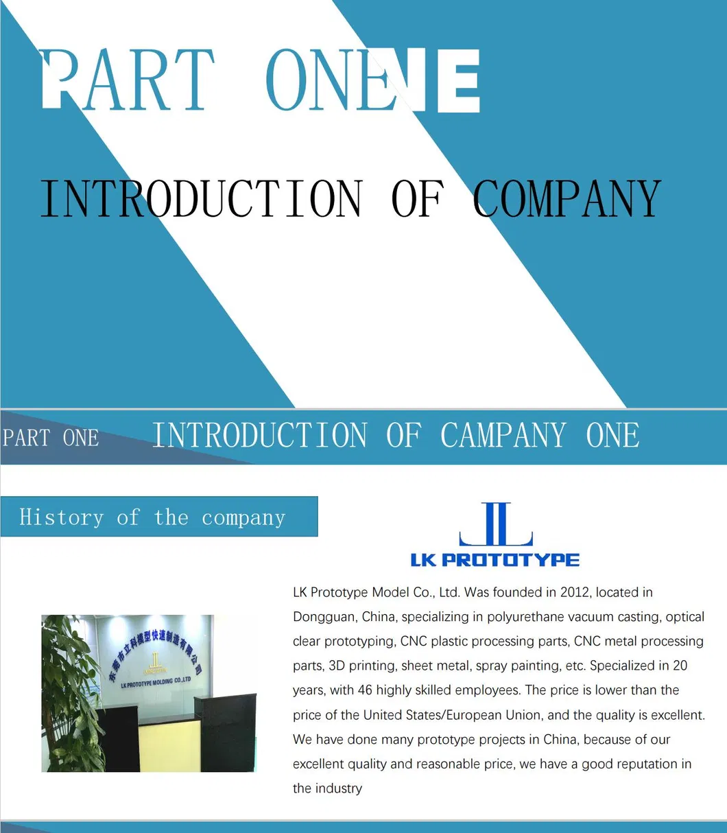 Factory Custom ABS/Nylon/TPU/Plastic Model Resin Laser/Rapid Prototype SLA/SLS/Fdm/PLA/Slm 3D Printing