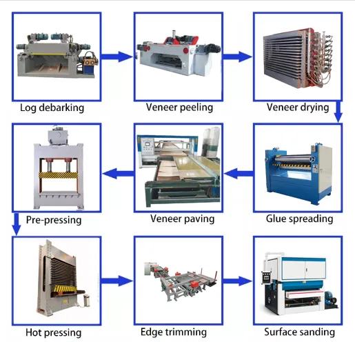 Factory Direct Sales Price Fully Automatic Hot Press Laminating Machine with High Quality Can Be Customized