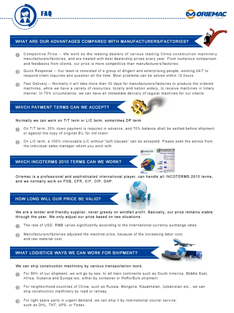 Factory Price Earthmoving Construction Machinery Liugong Clg922e 22ton 1m3 Bucket Tracked Digger Crawler Excavator