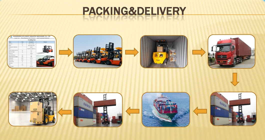 Fashion Market Wheel Loader Price  Cargador Luyu 26t-K Side Loader