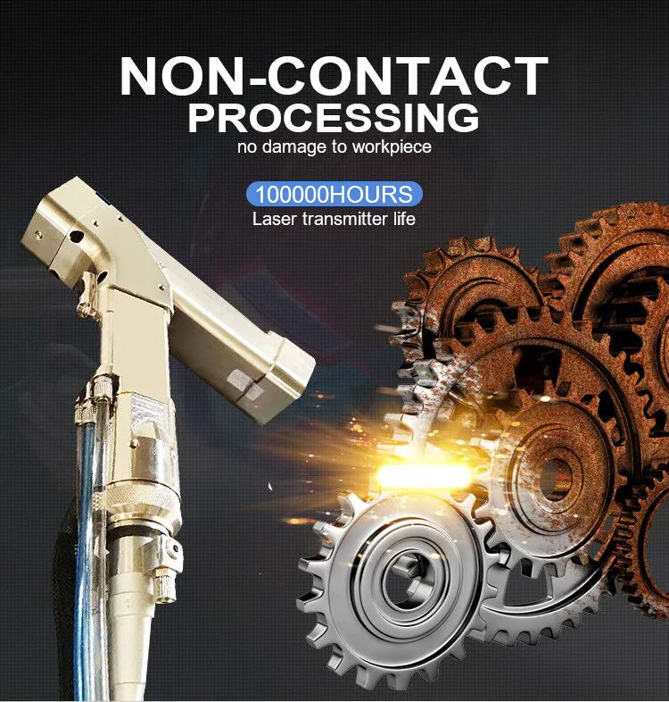 Fiber Laser Cleaning Machine Price